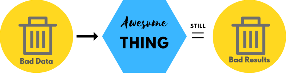 Anything Awesome